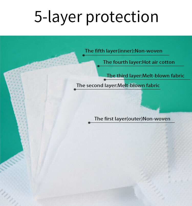 25 Pcs Multicolor KN95 5-Ply Disposable Safety Face Mask kn-95 For Men and Women